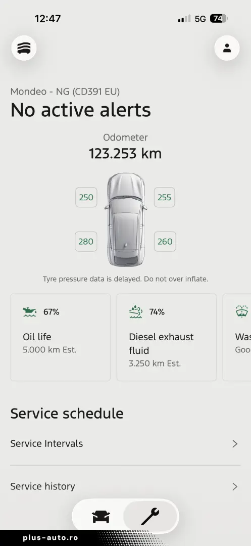 Ford Mondeo