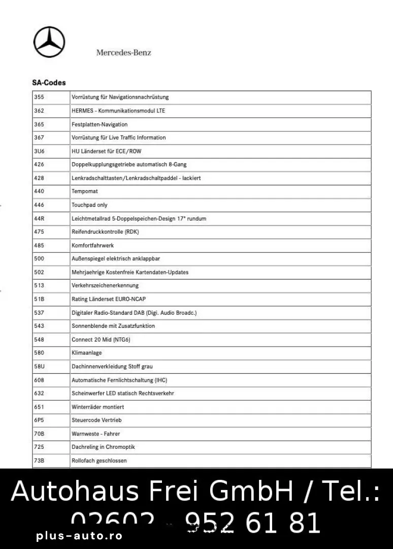 MERCEDES-BENZ GLA 200 d