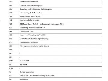 MERCEDES-BENZ GLA 200 d