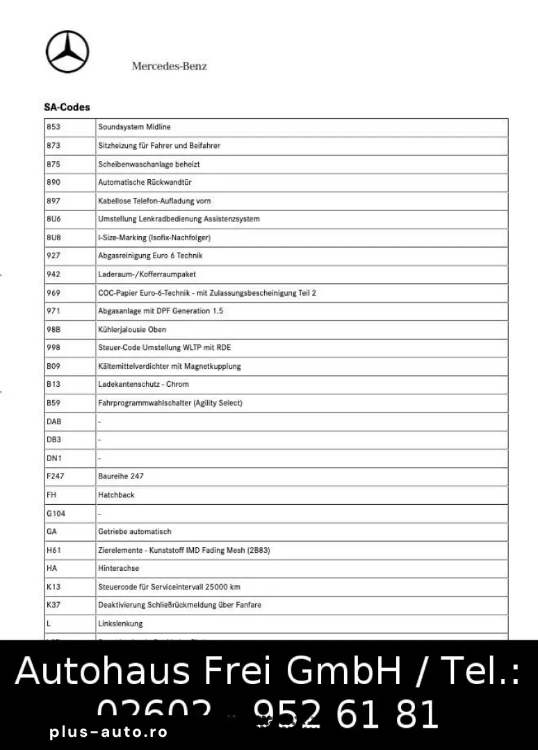 MERCEDES-BENZ GLA 200 d