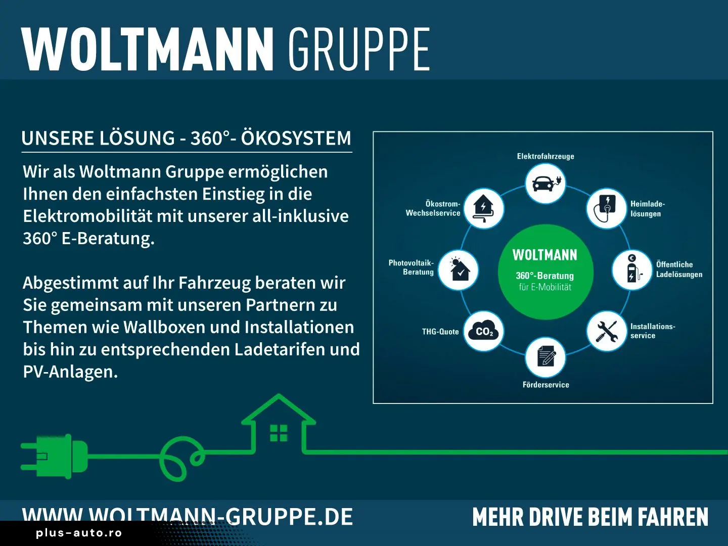 FORD Transit Custom Kasten 280 L1 Trend FWD 2.0 EcoBl