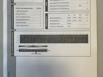 MERCEDES-BENZ GLA 250e AMG-Line