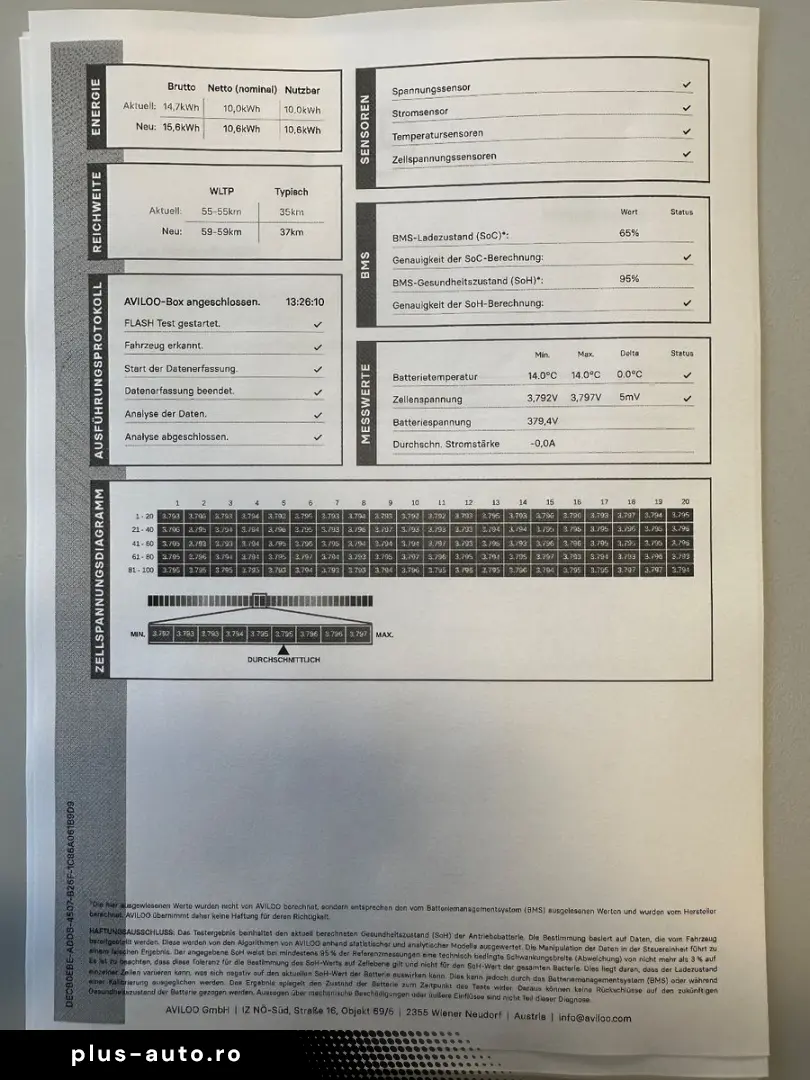 MERCEDES-BENZ GLA 250e AMG-Line