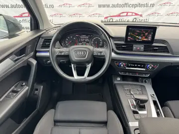 AUDI Q5 2.0 TFSI 4 4 HYBRID   BENZINA 245 CP
