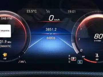 Mercedes-Benz Cla-180