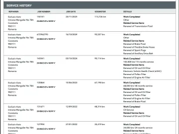 Discovery Sport R-Dynamic HSE 249CP benzina 7 LOCURI