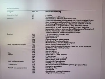 PORSCHE Boxster 718 Style Edition