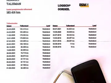 Renault Talisman 1.5 dCi 110 CP Euro 6   Garantie   Rate