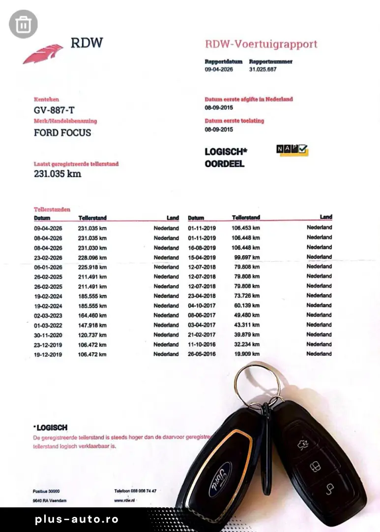 Ford Focus 2.0 TDCi 150 CP Euro 6   Garantie   Rate
