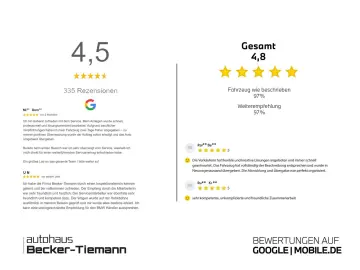 BMW 520d A Lim M Sportpaket Komfortsitze etc.