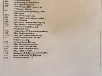 VW Crafter 35 lang Automatik Navi Kamara Garantie
