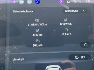 Ford Capri 5 usi Premium electric  autonomie extinsă 340 CP