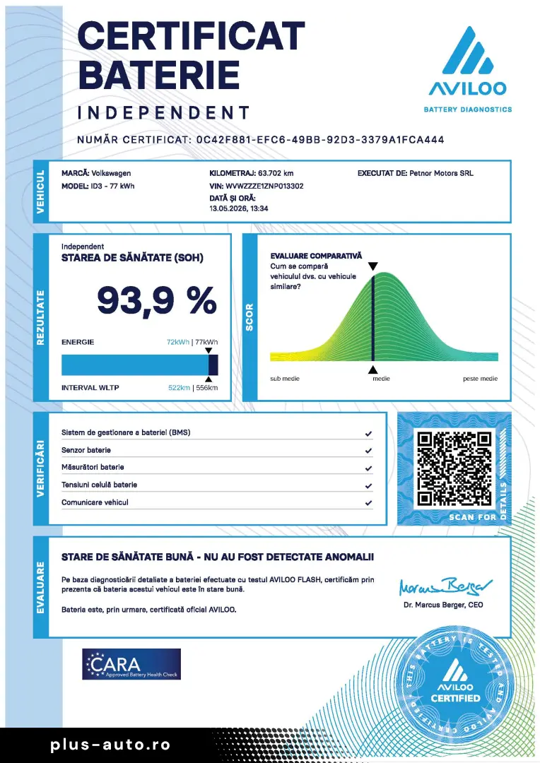 Volkswagen ID.3 Pro S