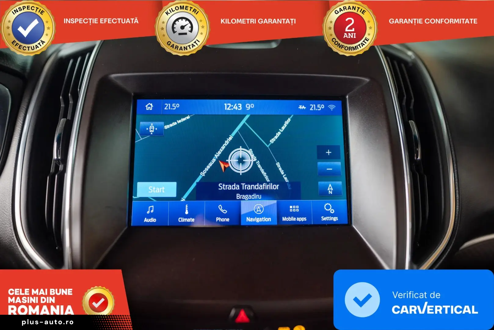 Ford Edge