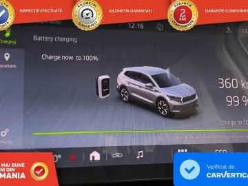 Skoda Enyaq