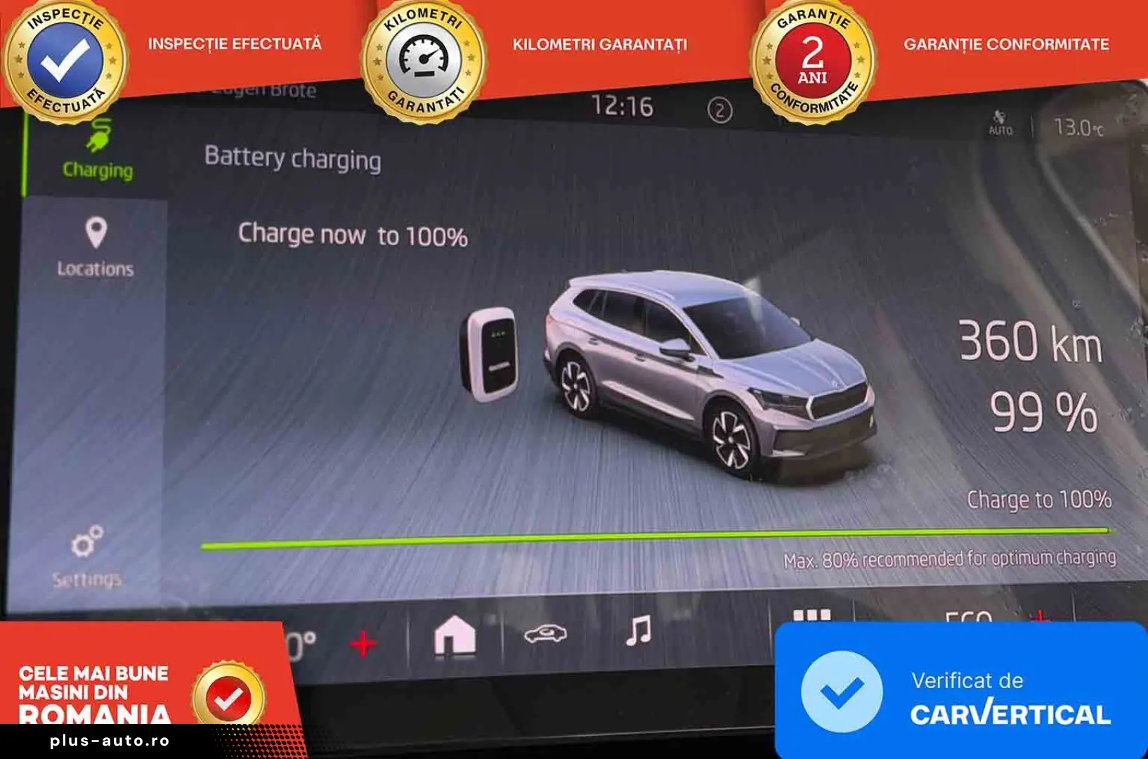 Skoda Enyaq