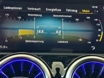 MERCEDES-BENZ CLA 250e AMG PANORAMA KAMERA NIGHT PAKET