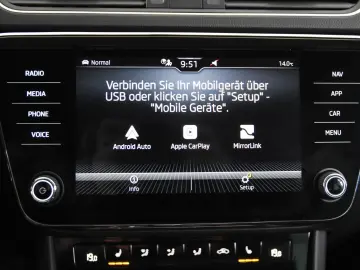 SKODA Superb iV COMBI