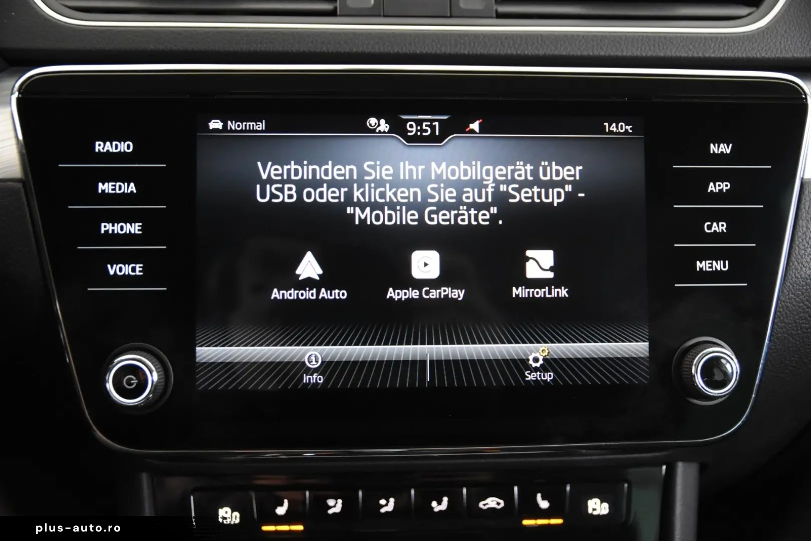 SKODA Superb iV COMBI
