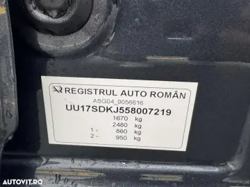 Dacia Logan 1.5 dCi 90 CP Laureate
