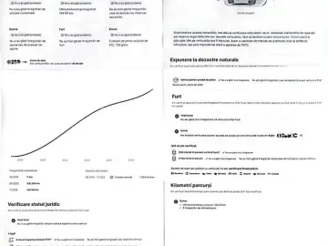 Ds automobiles DS 7 Crossback RIVOLI