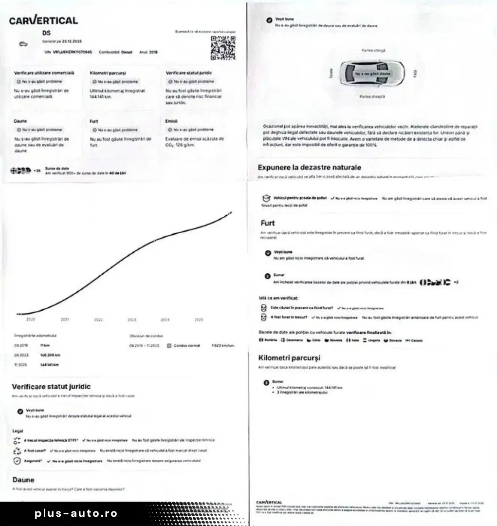 Ds automobiles DS 7 Crossback RIVOLI
