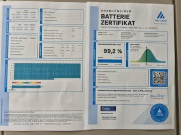 HYUNDAI IONIQ 5 Uniq Elektro 4WD HUD El. Fondsitzverst.
