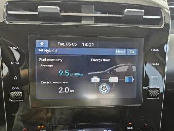 Hyundai Tucson HEV 1.6 l 230 CP 4WD 6AT Style