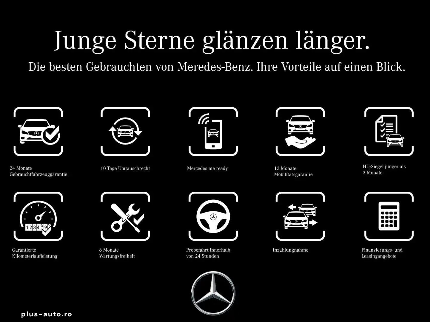 MERCEDES-BENZ EQA 350 4M AMG 360  20-ZOLL ADV-SOUND NIGHT