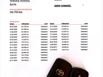 Toyota Rav 4 2.0 diesel 4WD 2014 Euro 5   Garantie   Rate