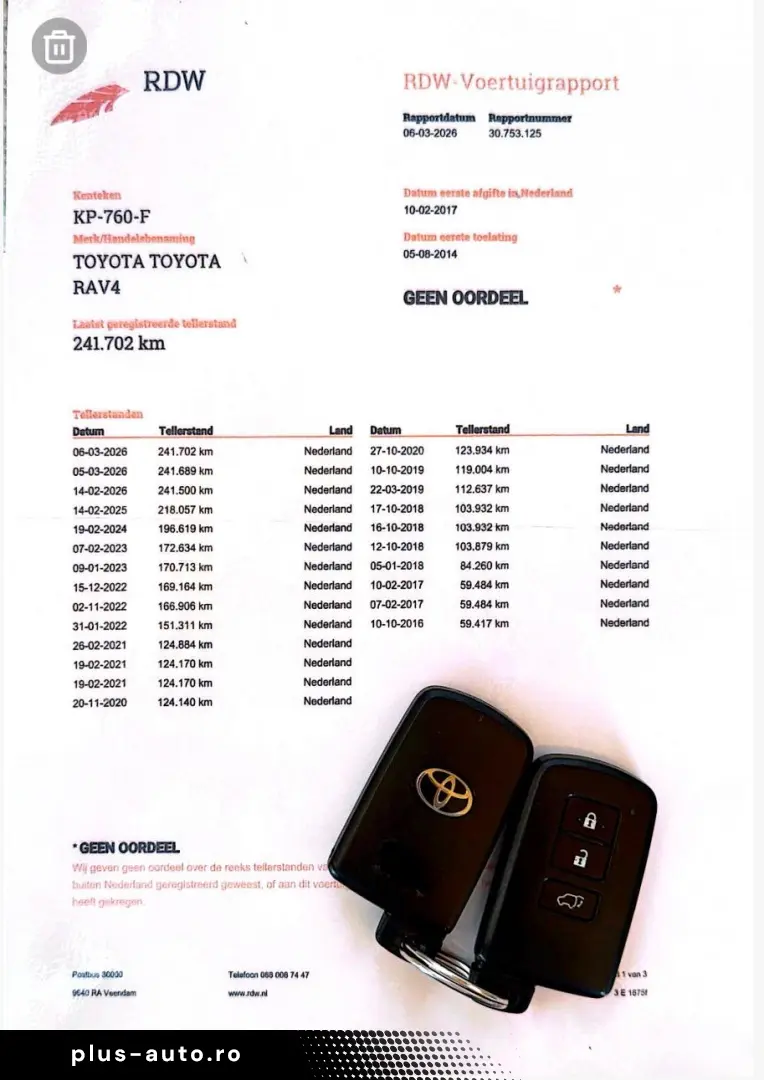 Toyota Rav 4 2.0 diesel 4WD 2014 Euro 5   Garantie   Rate