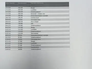RENAULT KADJAR 2021 AUTOMAT BLACK EDITION