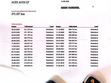 Audi Q7 3.0 TDI quattro 239 CP 7 Locuri Perne Alcantara Navi
