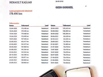 Renault Kadjar 1.5 110 CP Euro 6   Garantie   Rate