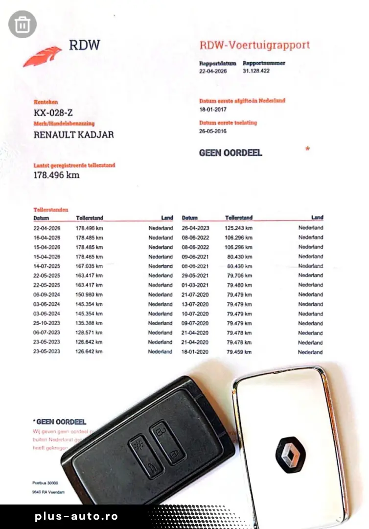 Renault Kadjar 1.5 110 CP Euro 6   Garantie   Rate