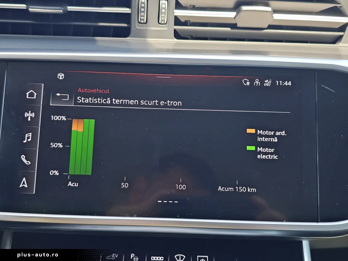 Audi A6 50 TFSIe Quattro Ultra S tronic S Line