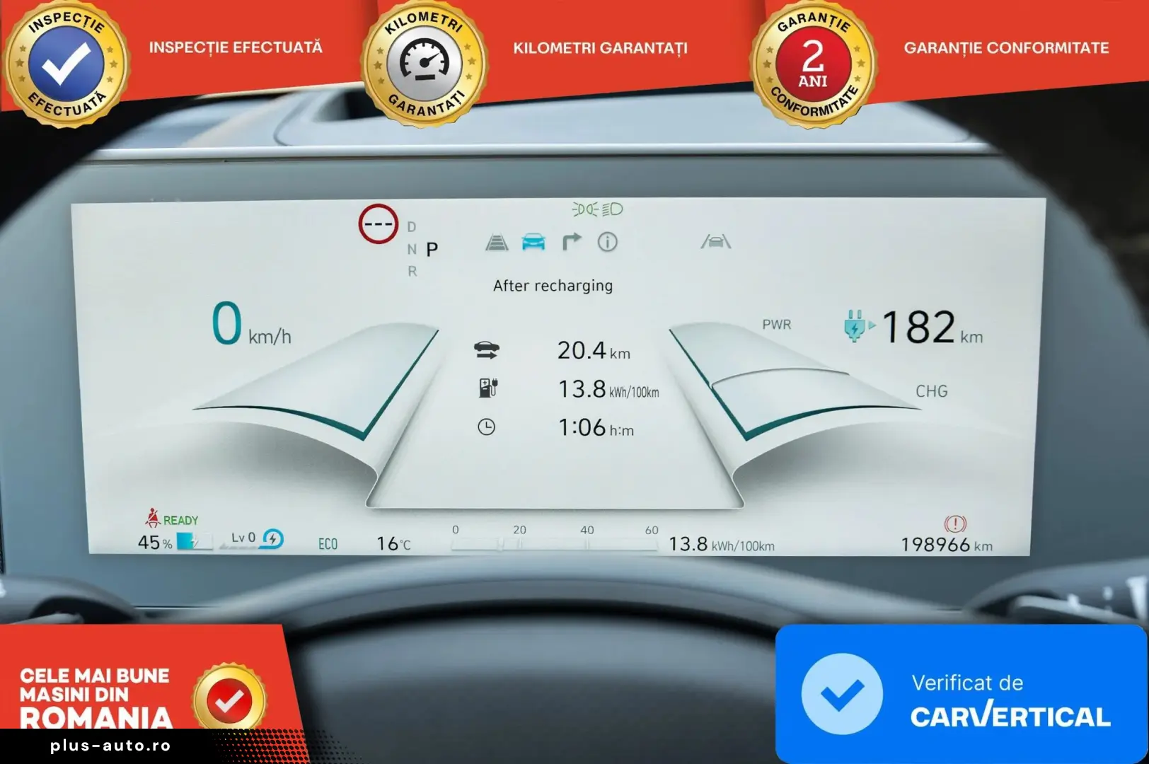 Hyundai Ioniq-5
