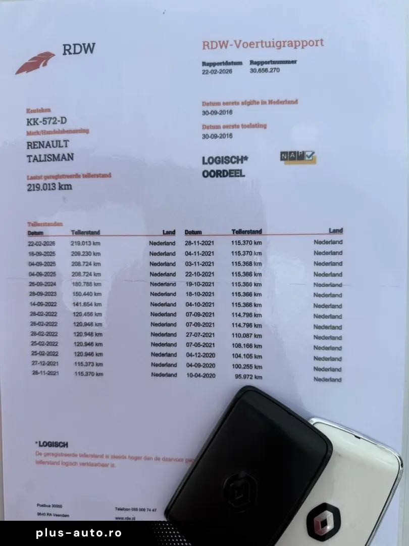 Renault Talisman