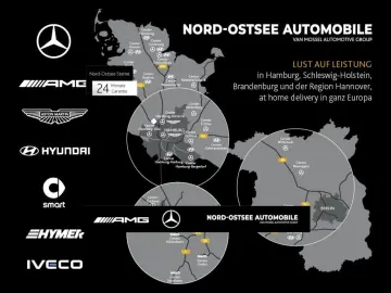 MERCEDES-BENZ GLC 300 d 4M AMG MBUX SHZ TOTWINKEL LED