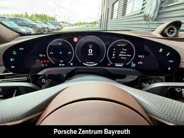 PORSCHE Taycan GTS