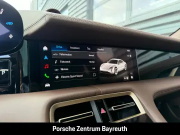 PORSCHE Taycan GTS