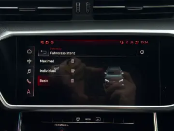 AUDI RS6 Avant TFSI