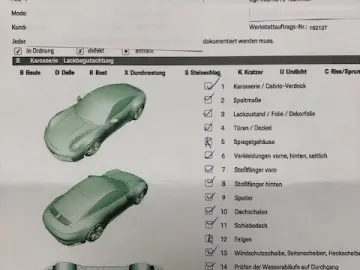 PORSCHE 911 Carrera 4 Allrad