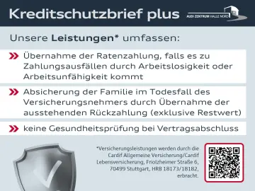 AUDI A4 Allroad 50 TDI quattro tiptronic