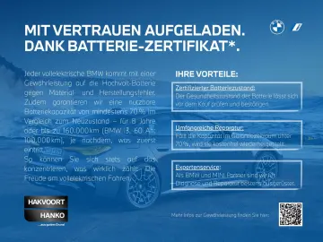 BMW iX3 Inspiring