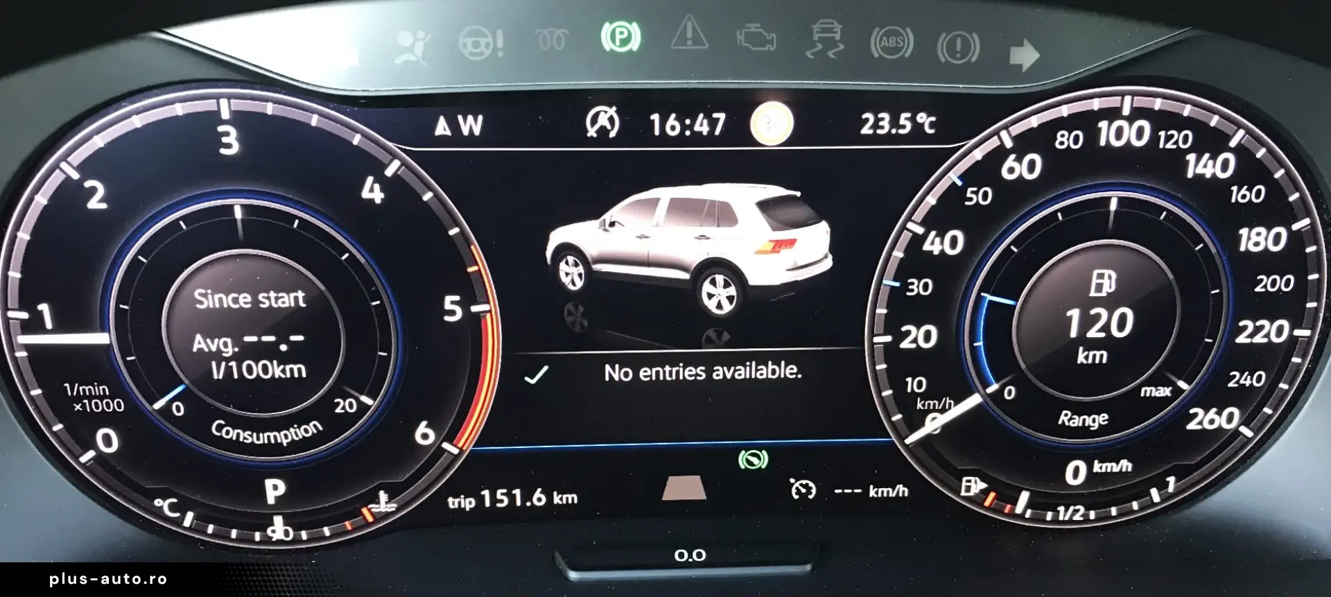 Tiguan 2 0 4Motion BlueMotion Technology R LINE