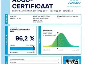 BMW i7 M70 xDrive 106 kWh   SOH 97%   M-pack   Iconi