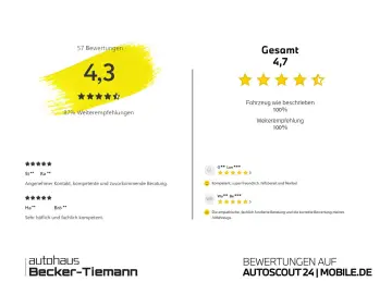 BMW XM 50e IconicGlow DrivingPro Parking  Sitzbelüft