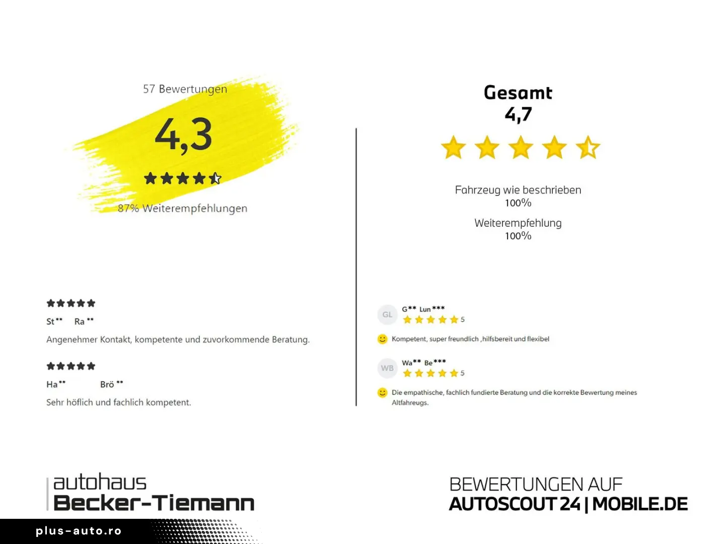 BMW XM 50e IconicGlow DrivingPro Parking  Sitzbelüft