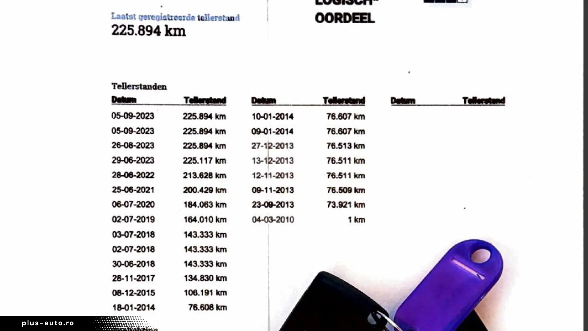 Peugeot 5008 1.6 THP Euro 5   7 locuri   Garantie   Rate